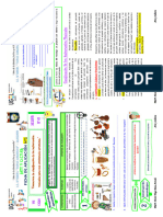 Material Alumno - Sesión #01 - U.D. 06 - PDF