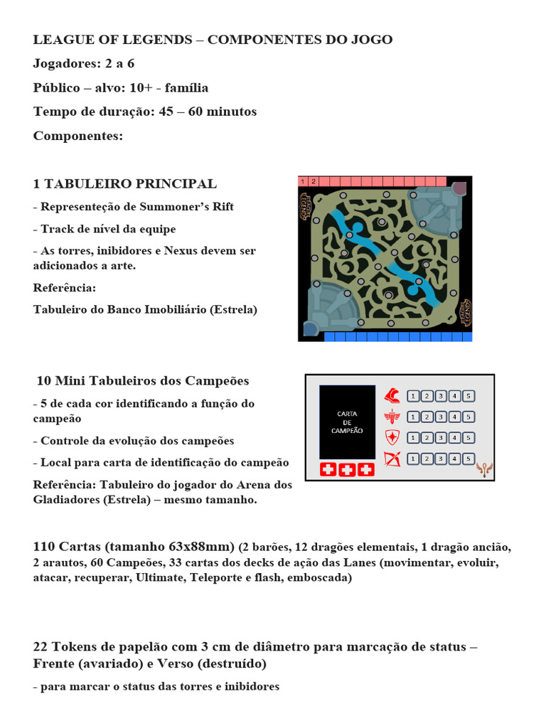Conceito de Design - Jogo League of Legends | PDF