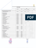 Daftar Isi Prosedur SMK3