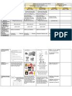 Dll-Science-Q3-Week 6