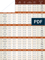 Calendrier Horaire-24