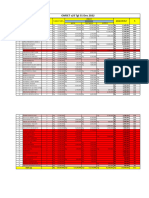 Data Personal Staf (Desember)