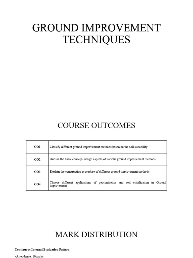 GIT 423-Module 1 | PDF | Soil | Physical Sciences