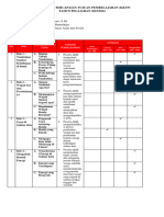 KKTP 1 Ipas