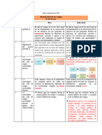 Ajustes - Manual JC