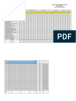 Contoh Analisis UAS Kelas 1 Tema 1