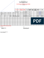 POPOL ES Inventory of Personnel of MBHTE BARMM Teaching and Nonteaching and FACILITI