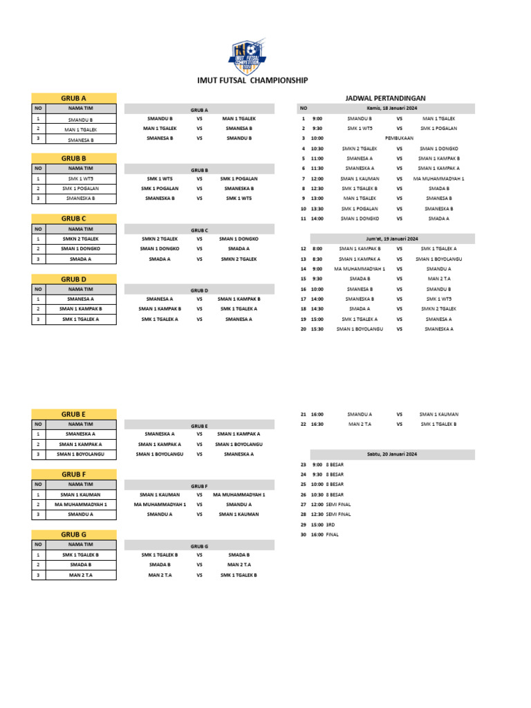 Drawing Dan Jadwal Ifc 2024 Pdf