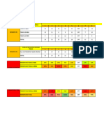 Monitoring Ip Crew (Ari Junawan)