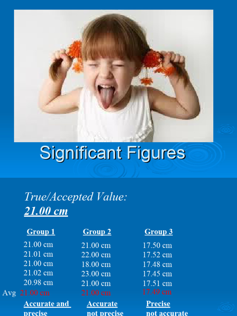 05 fig notes pdf significant figures elementary mathematics