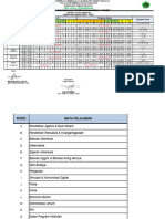 Jadwal Ujian Sekolah 2024