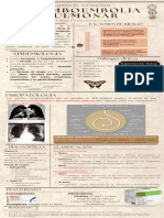 Infografía. Tromboembolia Pulmonar.