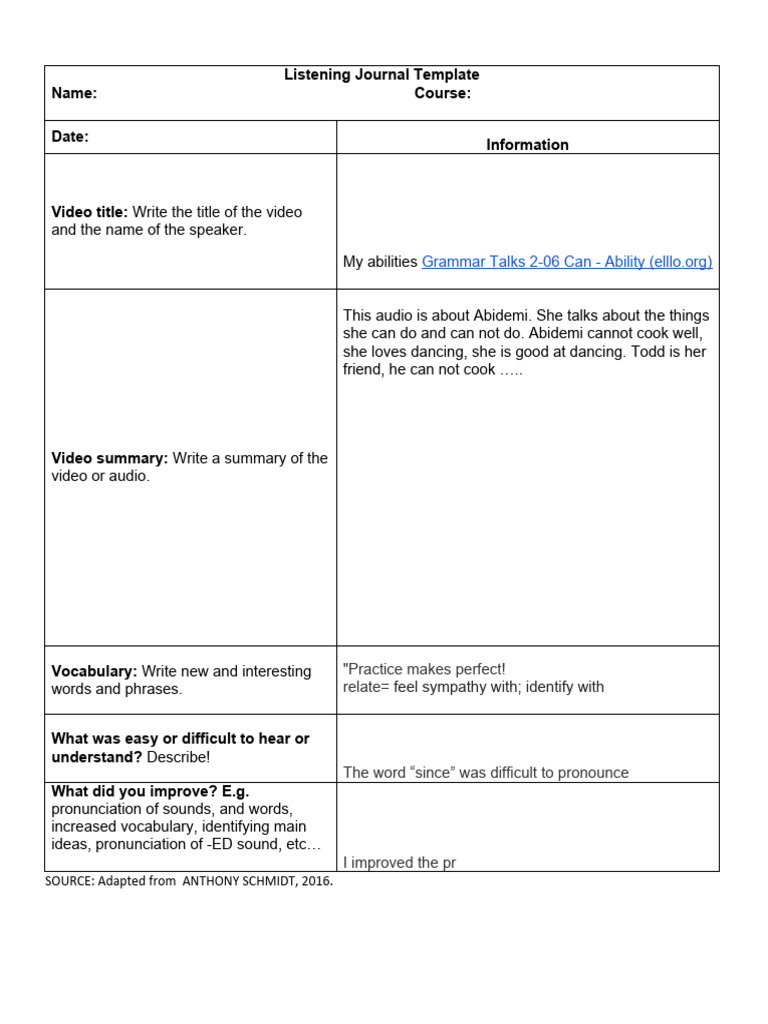 Listening Journal Template PDF