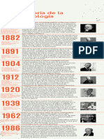 Edwin Sutherland | PDF