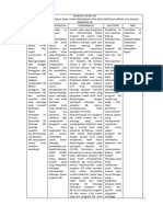 Analisis Jurnal KB