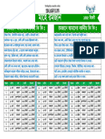 Ramadan 2024 Sehri & Ifter Timetable