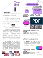 Aplicacion Clinica de Los Sistemas de Adhesivos