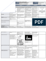 DLL - Epp 5 - Q3 - W4