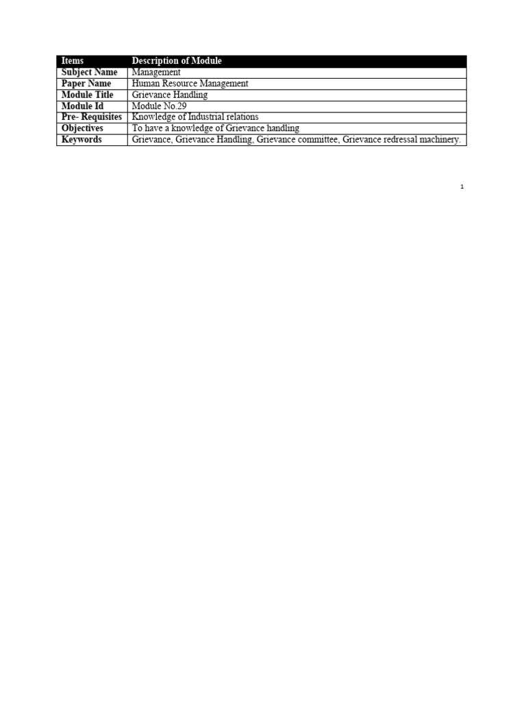 Mba File | PDF | Career & Growth