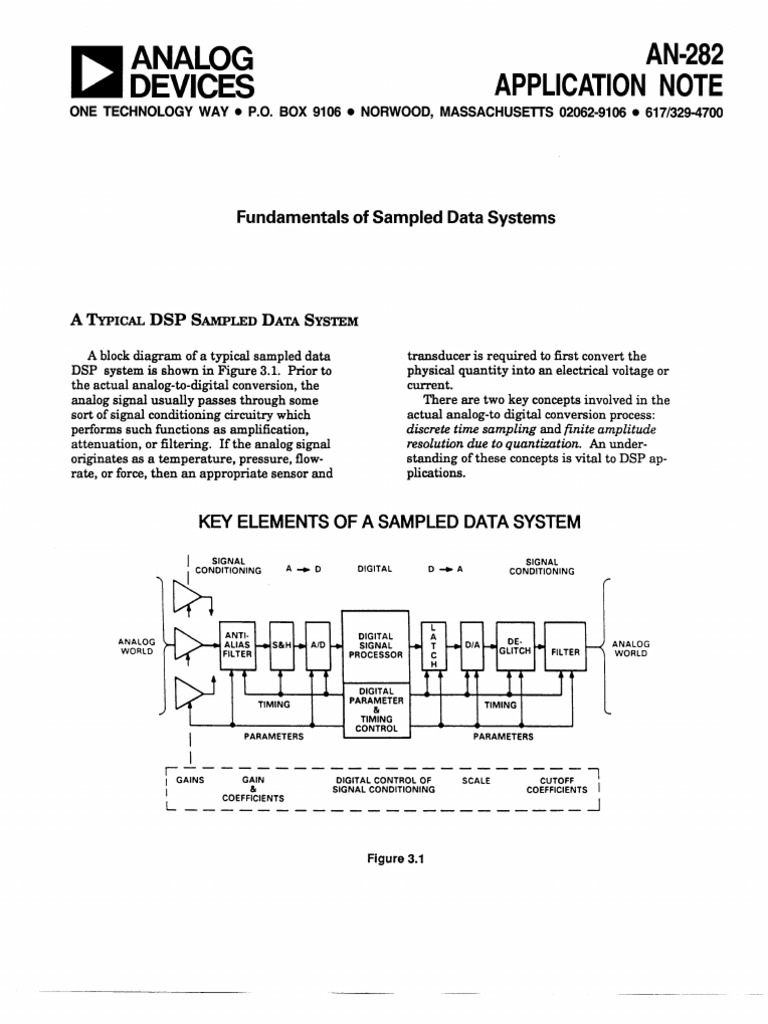 AD - Fundamentals of Sampled Data Systems | PDF