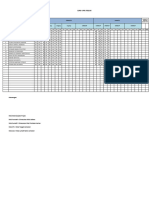 Format Nilai Kelas 1 B