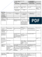 Grade 6 DLL - Template