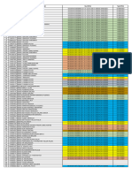 No. SP2D Dan Tanggal SP2D PENGEMBALIAN SISA DANA BOSDA 2023-1