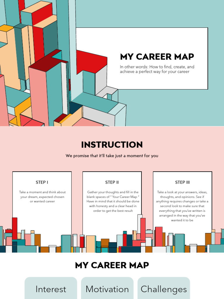 My Career Map | PDF | Motivational | Motivation