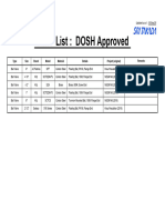 Valve List - DOSH Approved