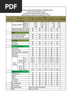 AIP-Shed-week One-Inspection Report