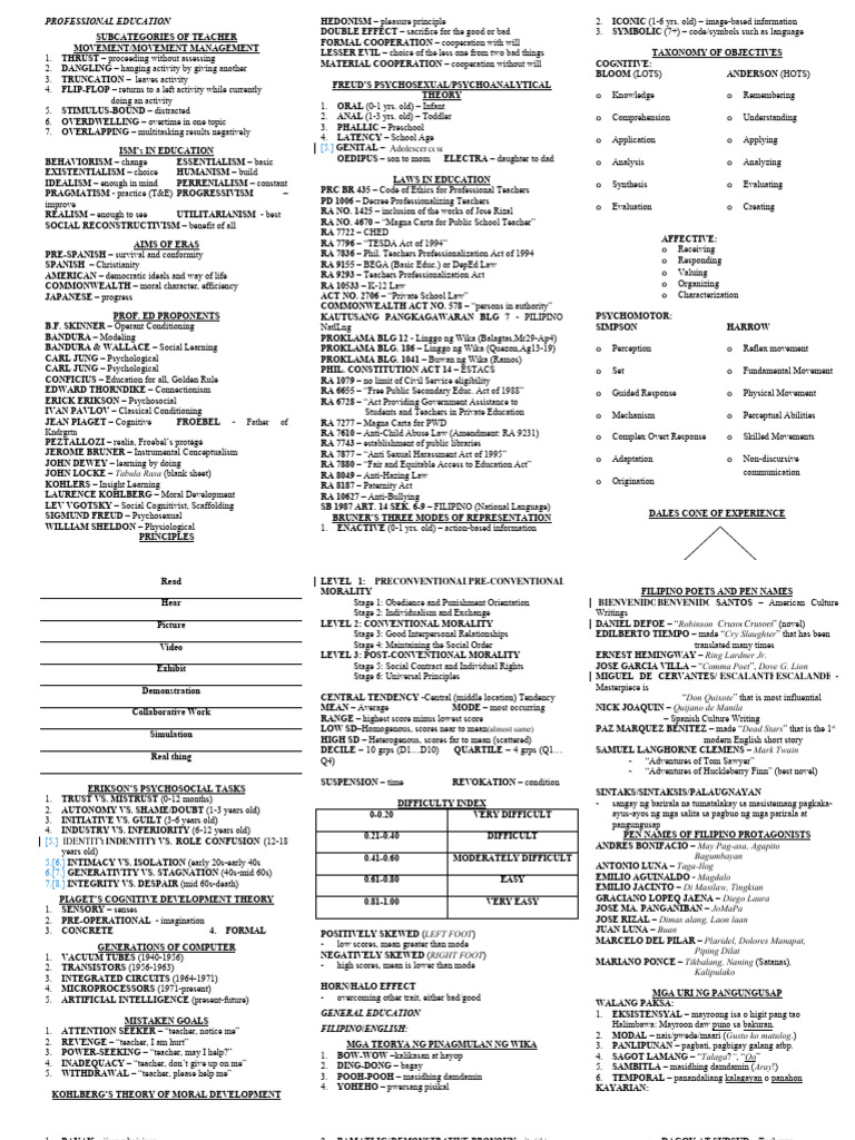 LET-MIXED-GenEd ProfEd Notes Lectures | PDF | Planets | Earth