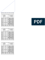 Panel Schedules