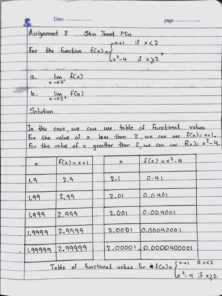 Dutc Page Overview and Structure | PDF