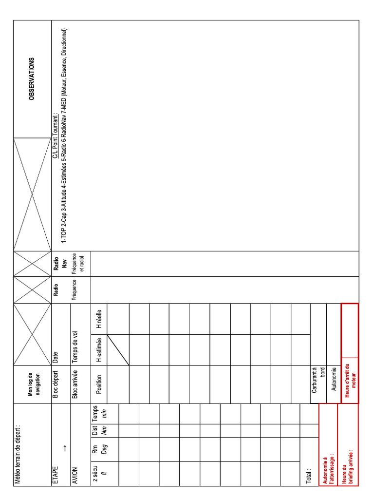 Log de Nav Planchette A5 PDF