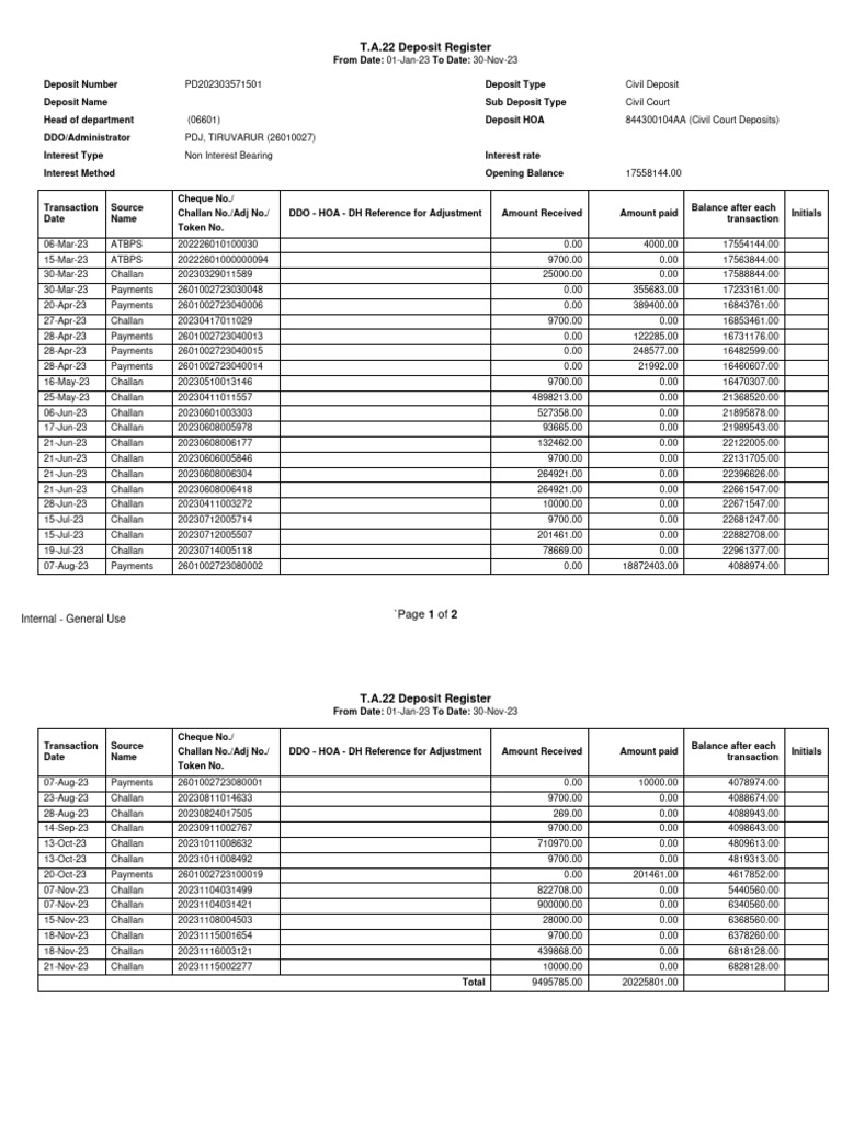 T.A.22 Deposit Register Summary | PDF | Payments | Service Industries