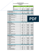 RAB Rumah Parsaktian GDS