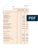 Financial Projections - Experience Center