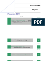 Planification Des Programmes, Examens Et Concours