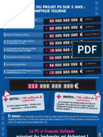 Infographie Cout Projet Ps A4 CC - 0