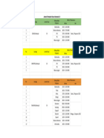 JADWAL OSI 3.0 - Sheet1