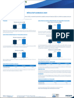 Avis de Runion Et Rsultats Annuels 2021 - Afriquia Gaz