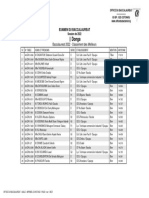 2022 Classement Candidats Donga