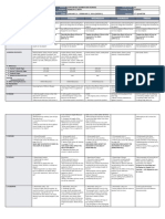 DLL - Science 4 - Q3 - W1