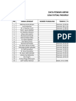 Data Pemain Liga Futsal 2023