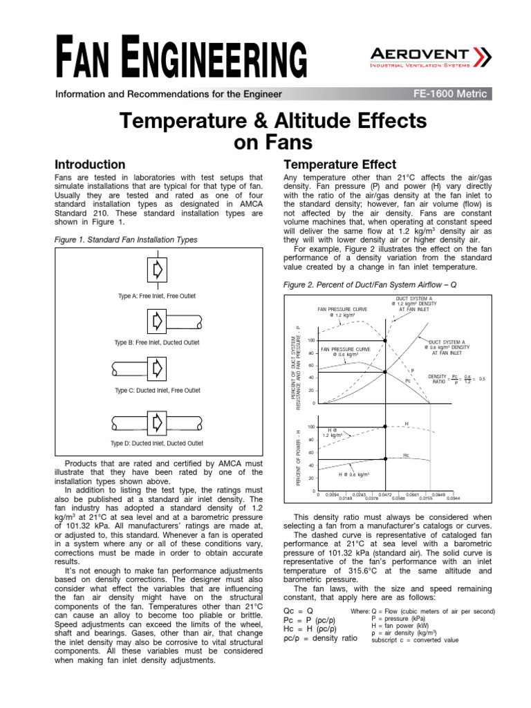Temperature Altitude Effects On Fans FE 1600 Metric 1 | PDF ...