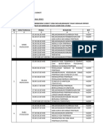 Satuan Brimob Polda Sumut Update