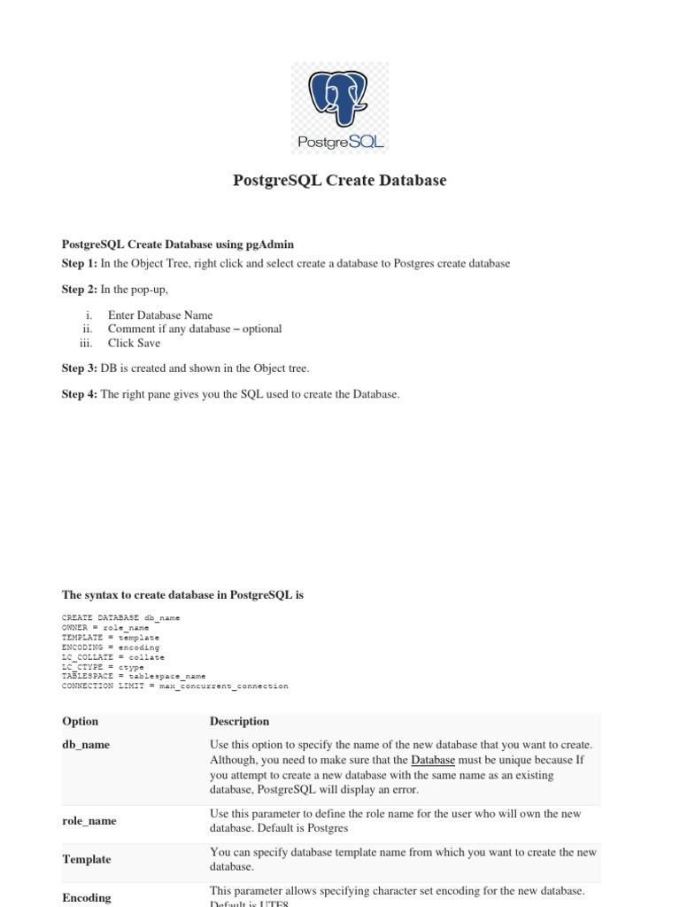 Postgresql Create Function Trigger Postgresql Documentation