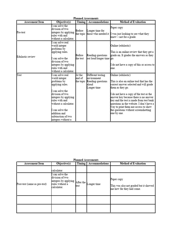 Edulastic Assessment Overview | PDF | Cognition