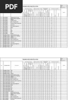 6-Training Need Identification