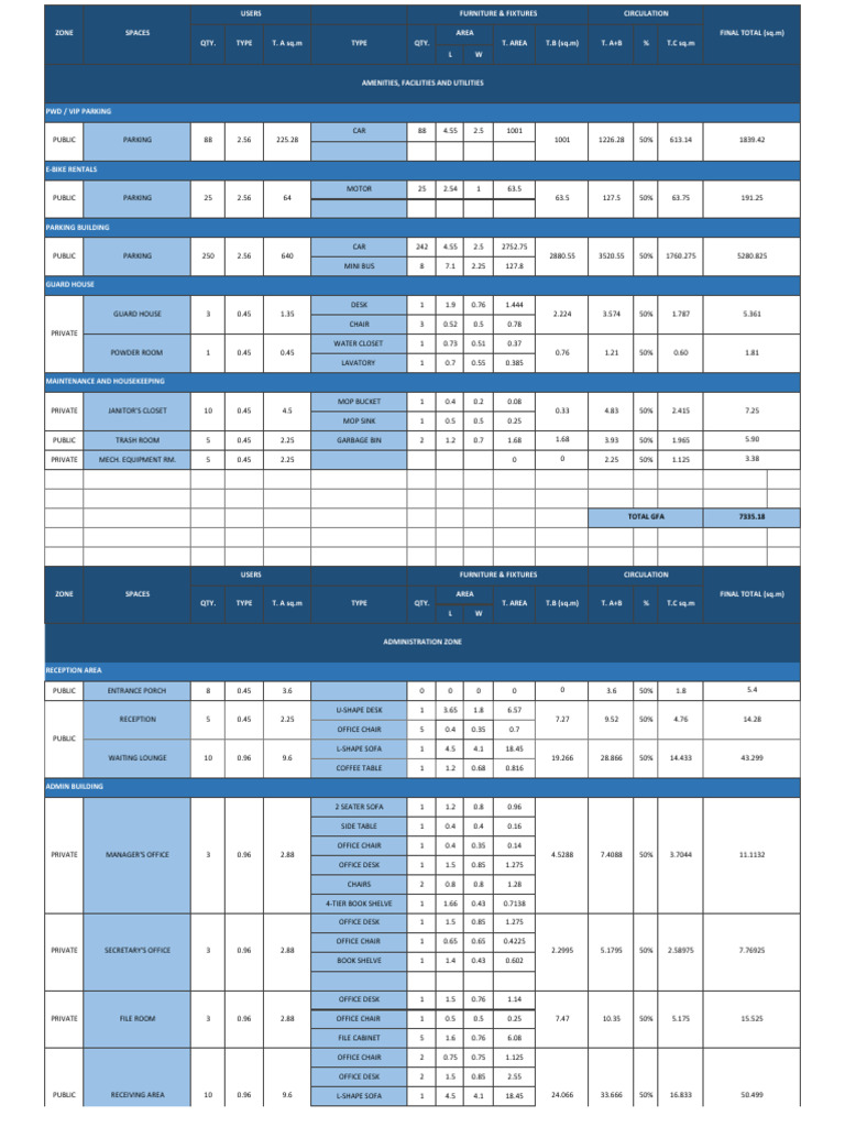 SPACE PROGRAMMING | PDF